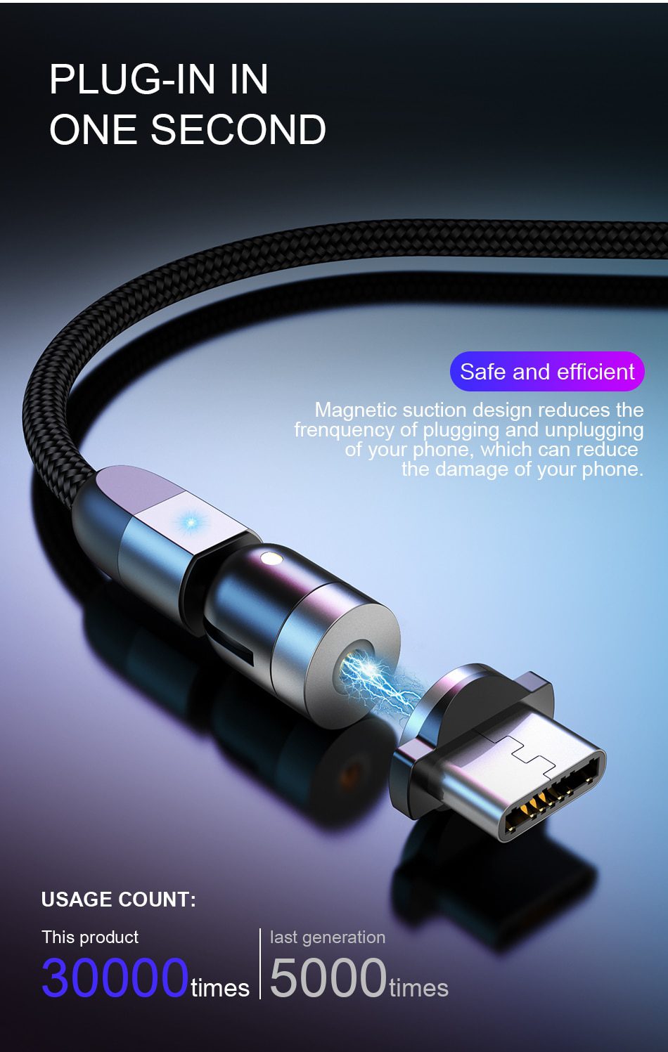Magnetic Charging Cable Magnetic Charging Cable