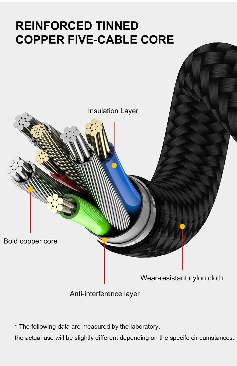 Magnetic Charging Cable Magnetic Charging Cable