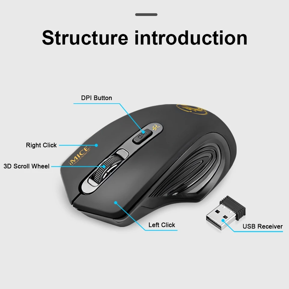 Ergonomic Optical Wireless Computer Mouse Ergonomic Optical Wireless Computer Mouse