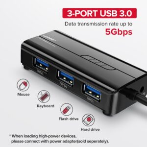Ethernet Simple 3.0 USB-C Hubs