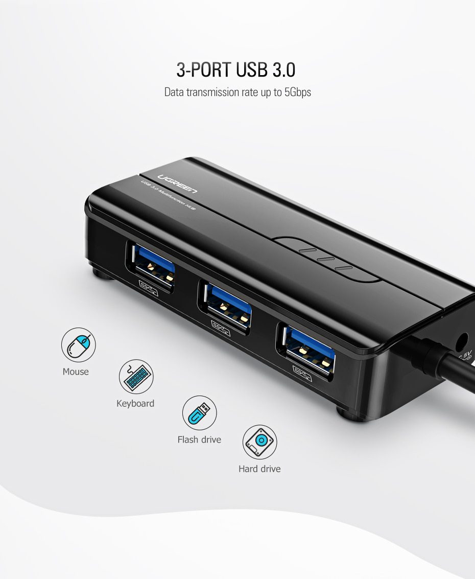 Ethernet Simple 3.0 USB-C Hubs Ethernet Simple 3.0 USB-C Hubs