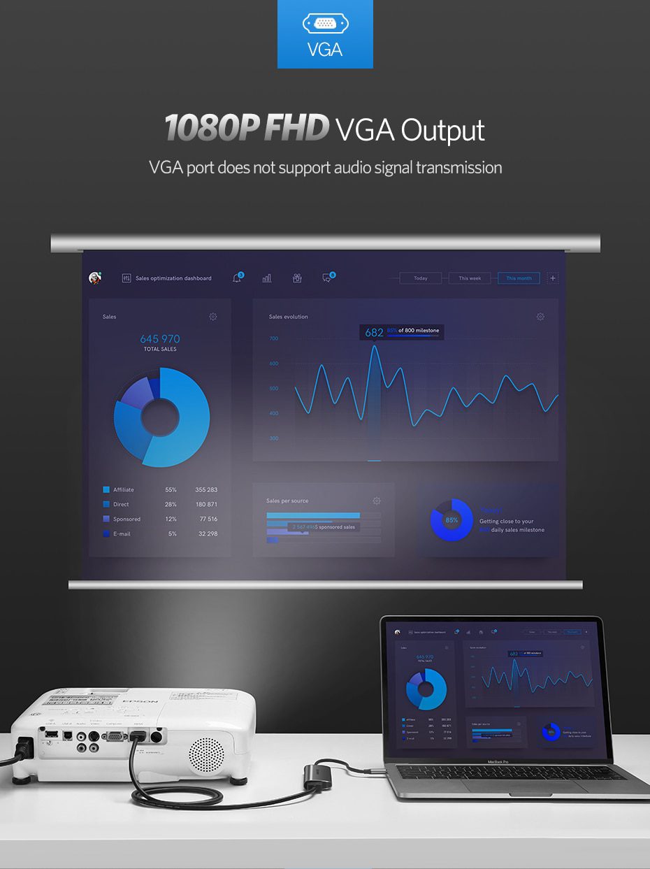 Type C to Multi 3 Ports USB Hubs Type C to Multi 3 Ports USB Hubs