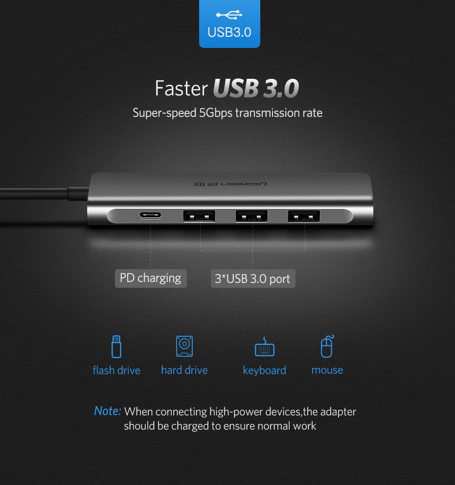 Type C to Multi 3 Ports USB Hubs Type C to Multi 3 Ports USB Hubs
