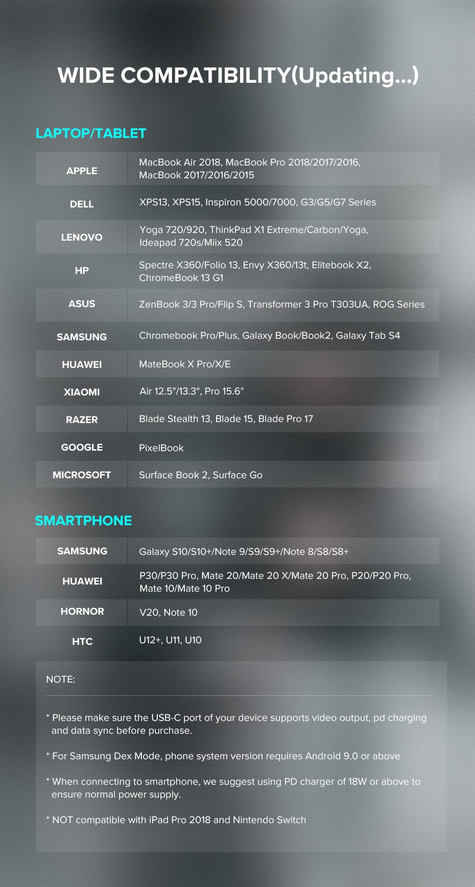 Type C to Multi 3 Ports USB Hubs Type C to Multi 3 Ports USB Hubs