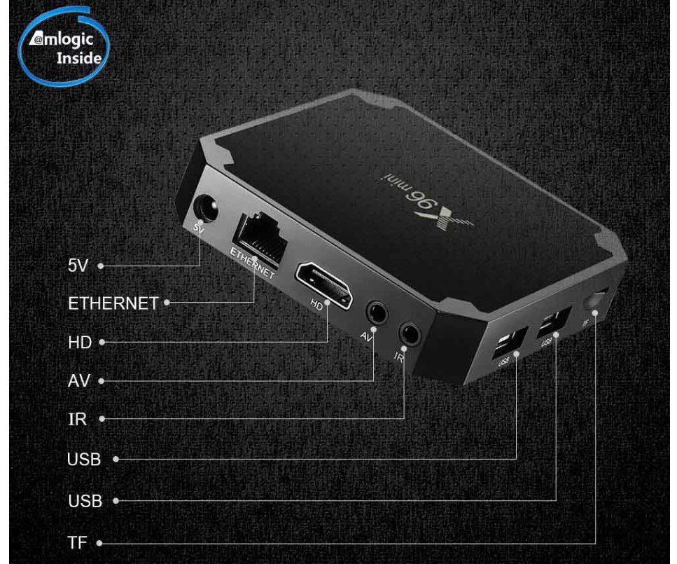 Android 7.1 Smart TV Box - Image 7