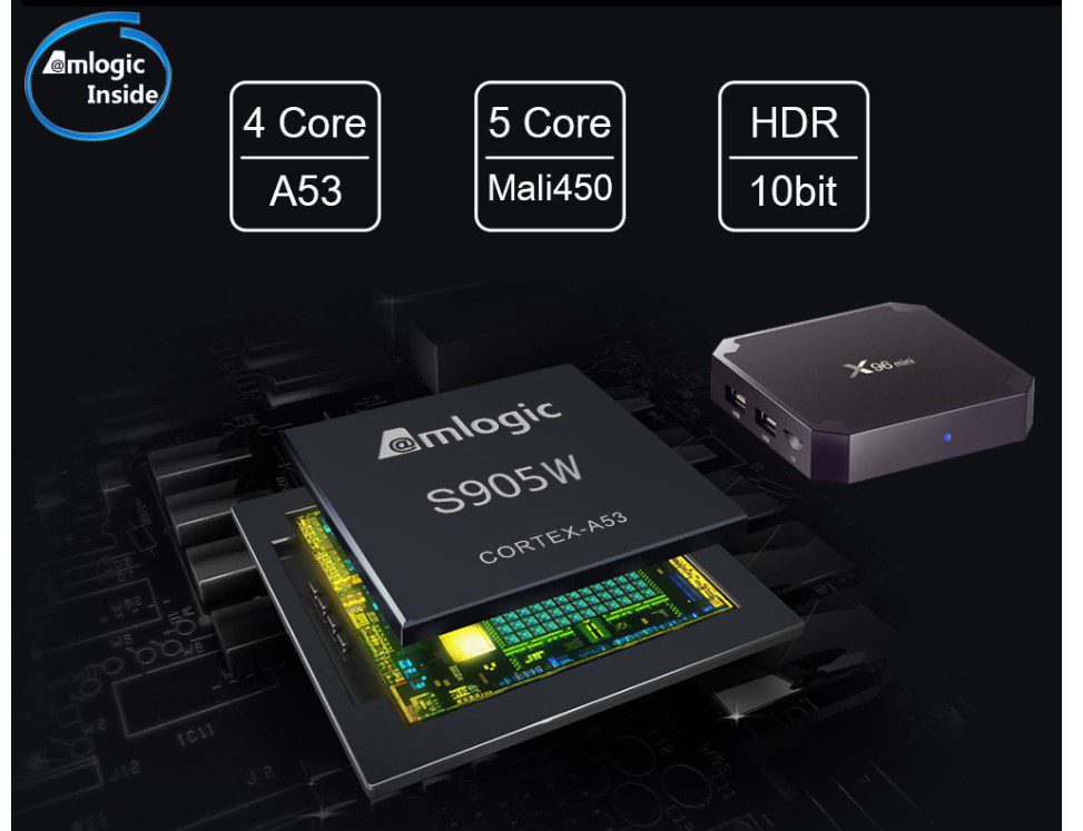 Android 7.1 Smart TV Box - Image 6