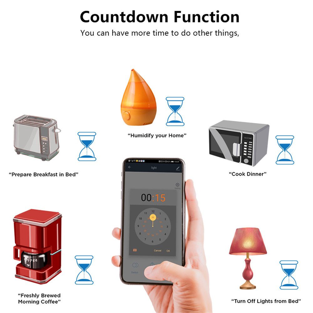 WiFi Smart Wall Light Switch WiFi Smart Wall Light Switch